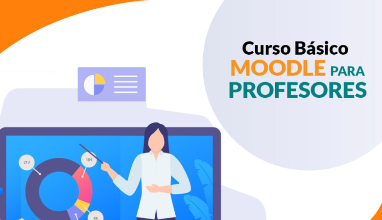 Curso Básico de Moodle para Profesores