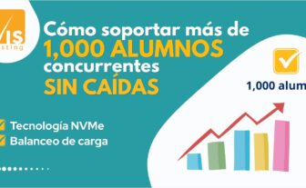 Moodle de Alta Demanda: Por qué el hosting tradicional se rinde (y cómo solucionarlo)