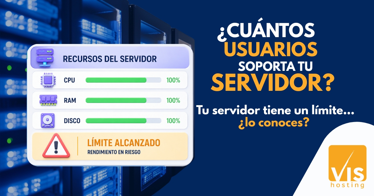 ¿Cuántos usuarios soporta un servidor? Guía real para dimensionar tu infraestructura