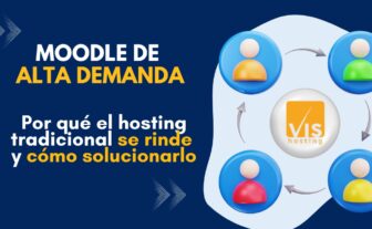 Moodle de Alta Demanda: Por qué el hosting tradicional se rinde (y cómo solucionarlo)