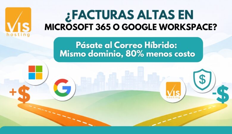 Correo Híbrido: La Estrategia Inteligente para reducir costos en Microsoft 365 y Google Workspace
