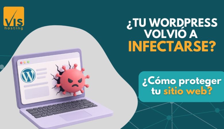 Mi WordPress fue infectado: cuándo limpiarlo y cuándo migrar a hosting administrado