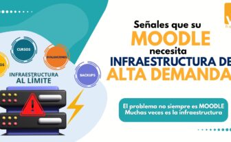 Señales de que su Moodle necesita infraestructura de alta demanda