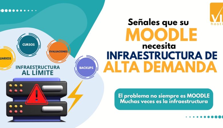Señales de que su Moodle necesita infraestructura de alta demanda
