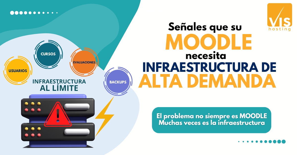 Señales de que su Moodle necesita infraestructura de alta demanda