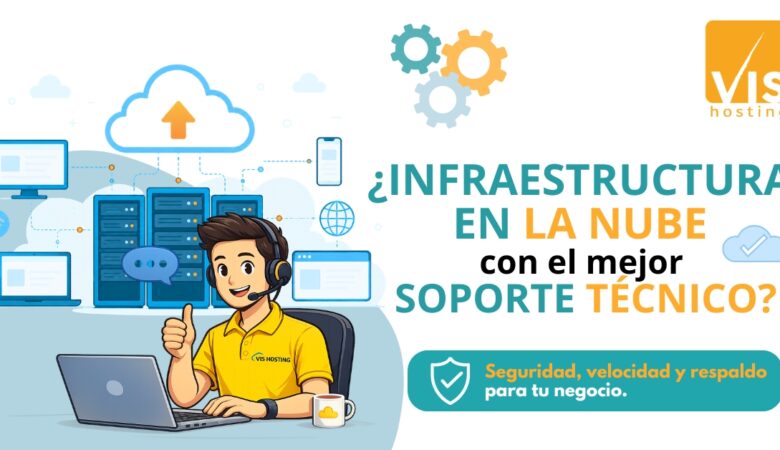 Servidor dedicado administrado: más infraestructura sin quedarse solo con la operación